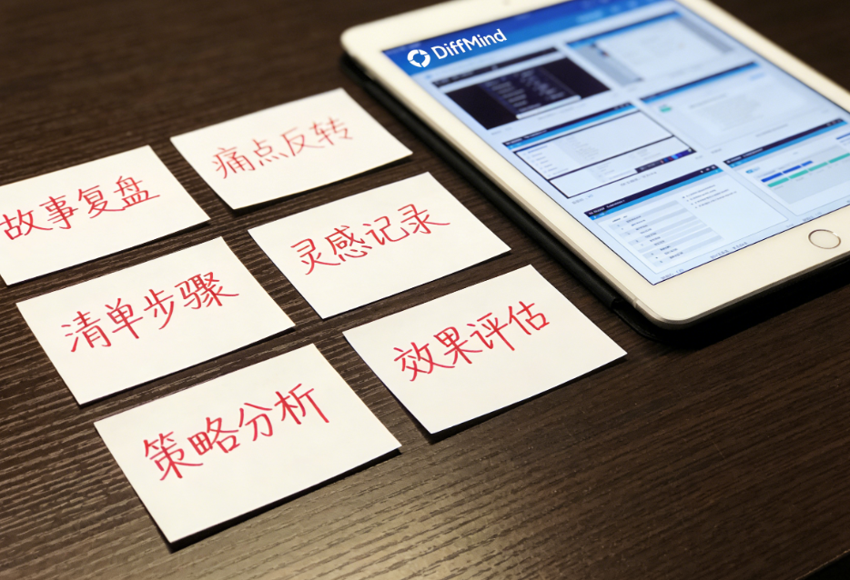 6 个 AI 同时帮我写小红书/公众号：同一卖点做出 6 种爆款结构